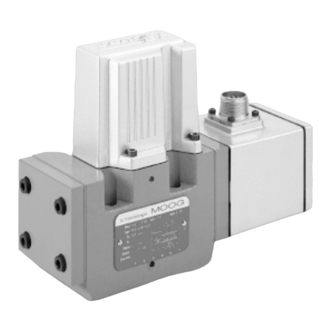 Moog D661 series Installation and operation instruction Moog D661 series Installation and operation instruction