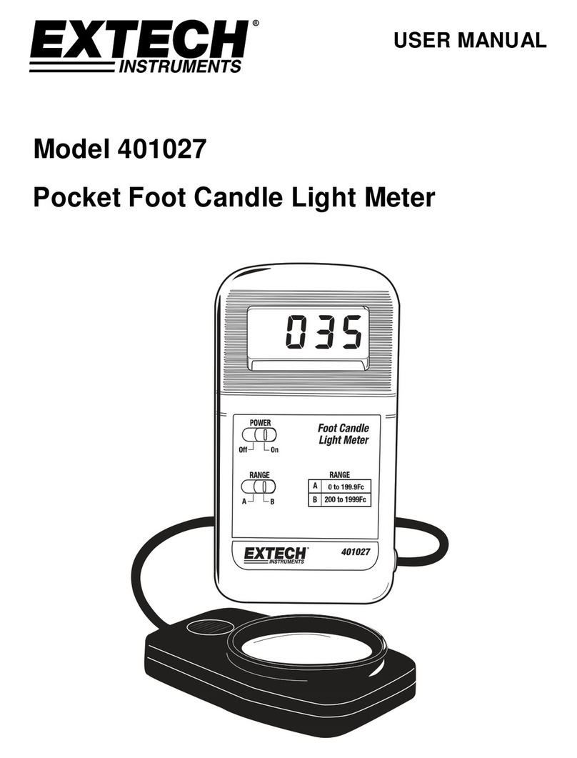 Extech Instruments 401027 User manual Extech Instruments 401027 User manual