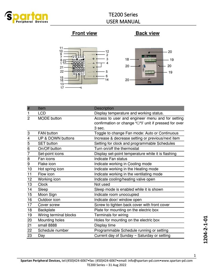 Spartan TE200 Series user manual