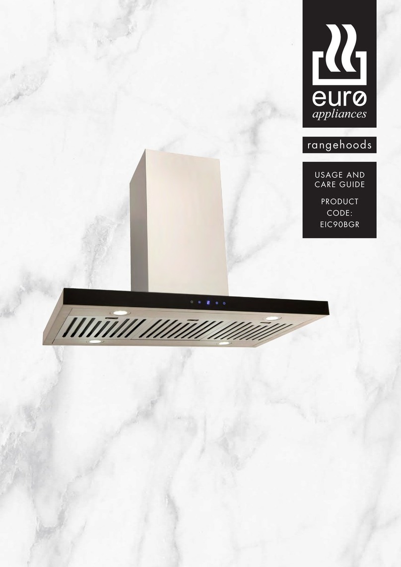 Euro Appliances EIC90BGR Usage and care guide