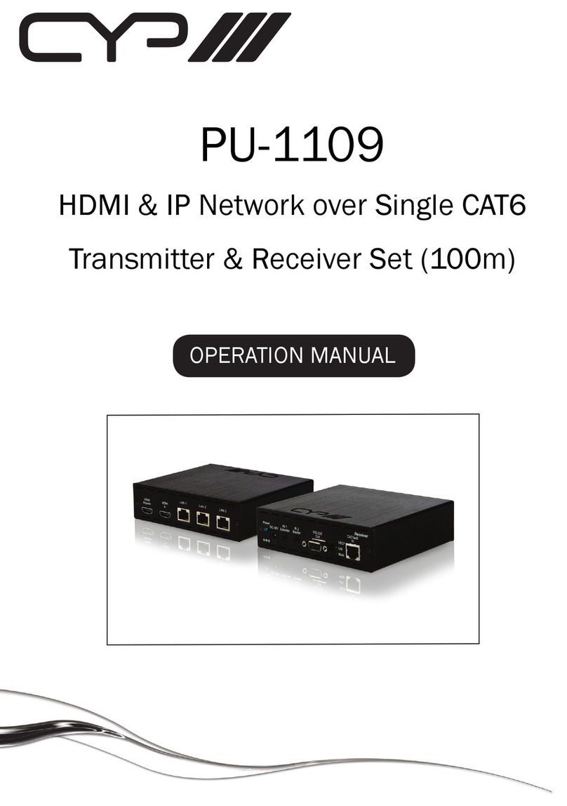 CYP PU-1109 Operation manual