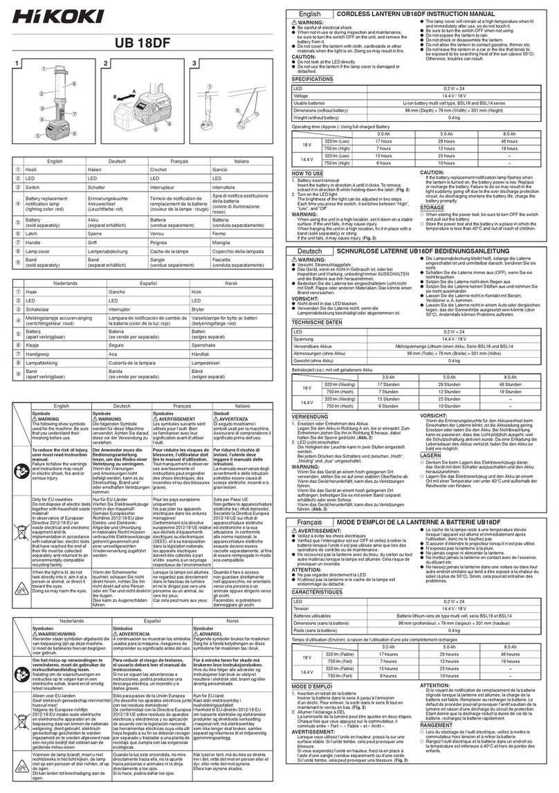 HIKOKI UB 18DF instruction manual