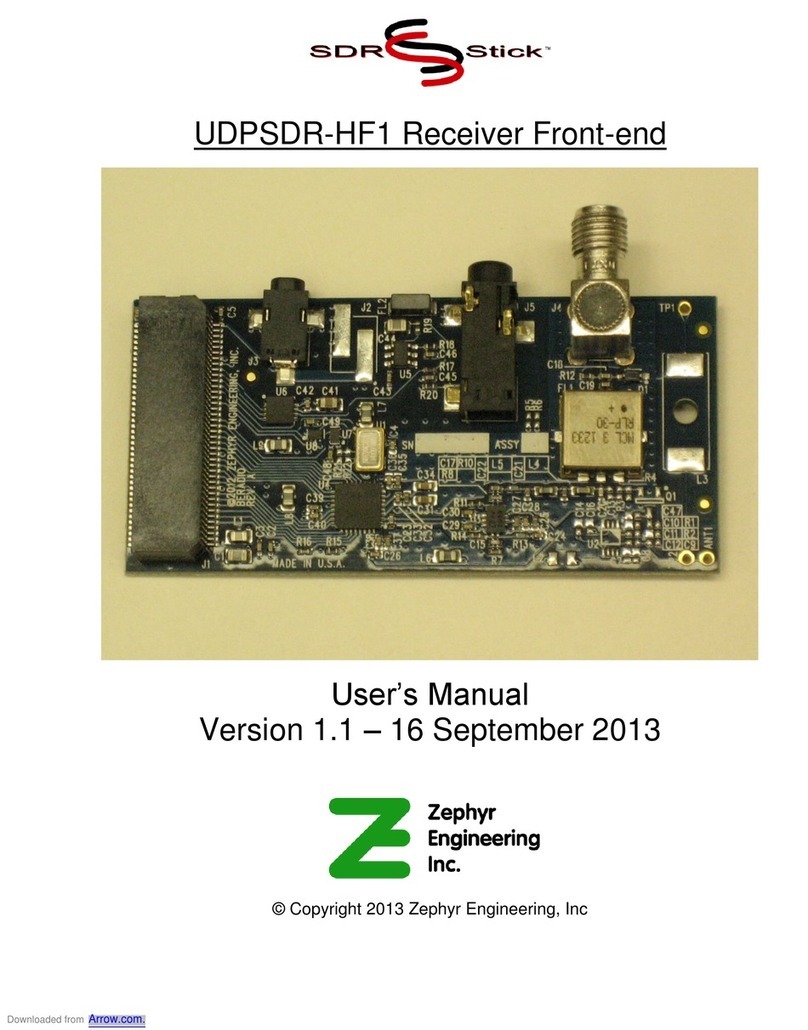 Zephyr SDRstick HF1 SDR user manual