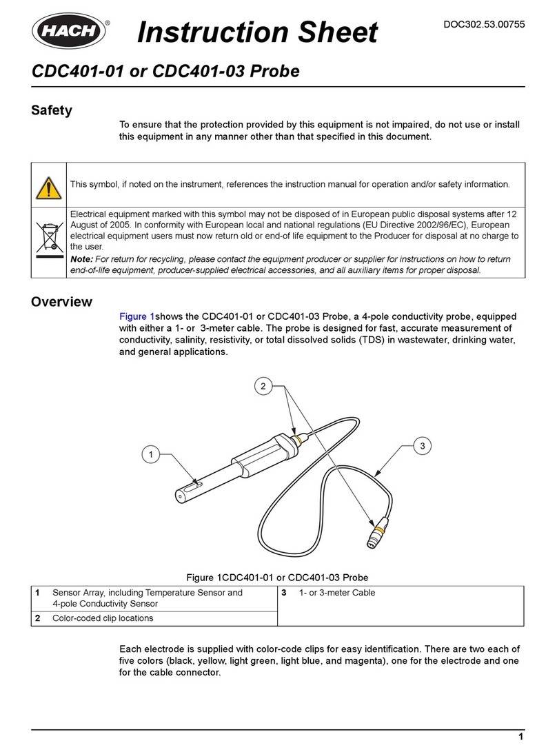 Hach CDC401-01 instruction sheet