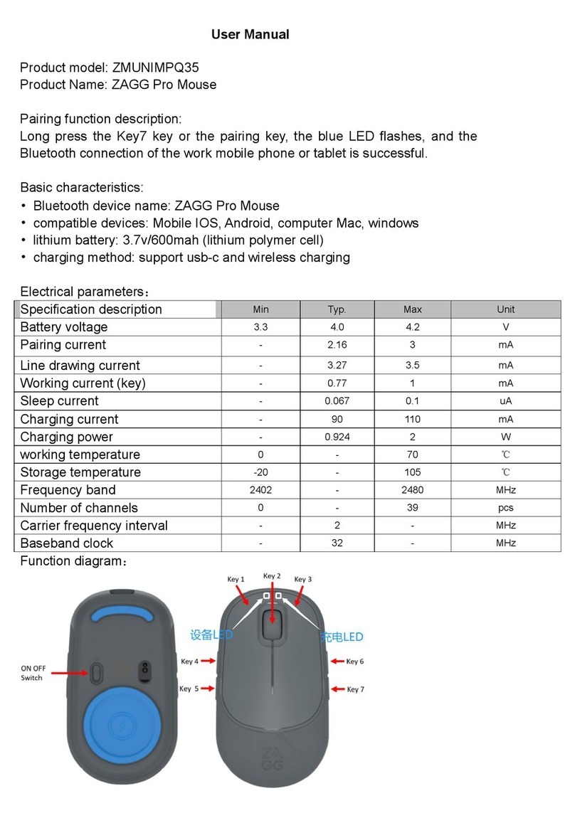 Zagg ZMUNIMPQ35 user manual