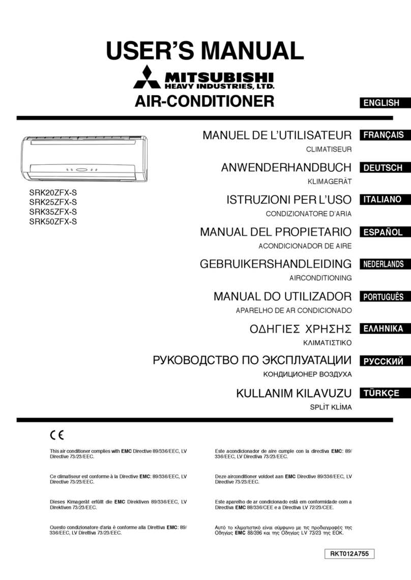 Mitsubishi SRK20ZFX-S User manual