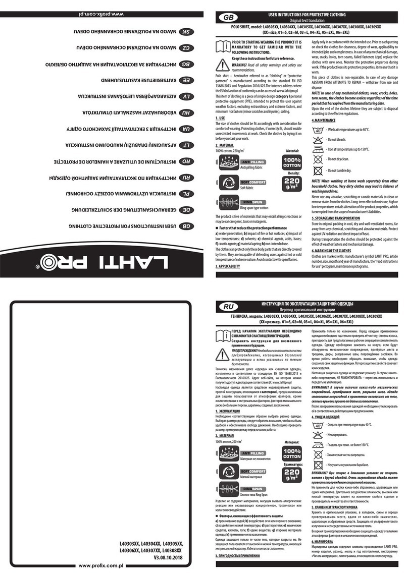 LAHTI PRO L40303 Series User instructions
