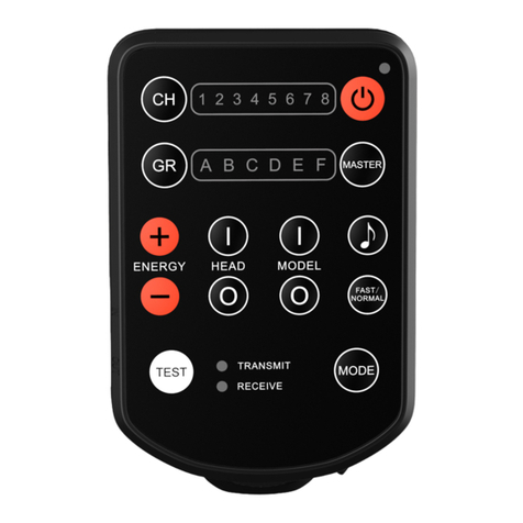 AODELAN E2 user manual