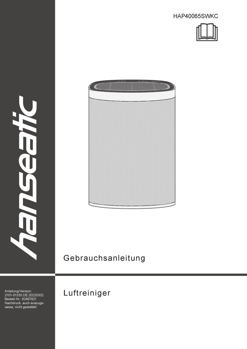 Hanseatic HAP40065SWKC User manual