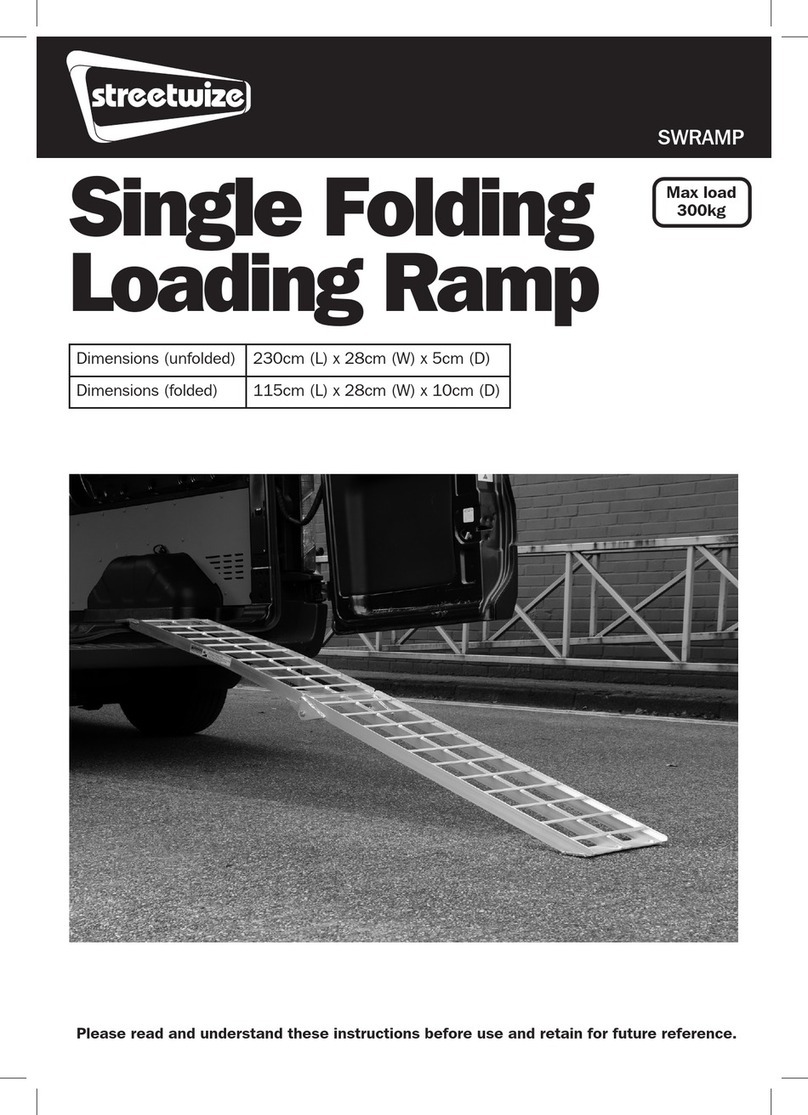 Streetwize SWRAMP User manual Streetwize SWRAMP User manual
