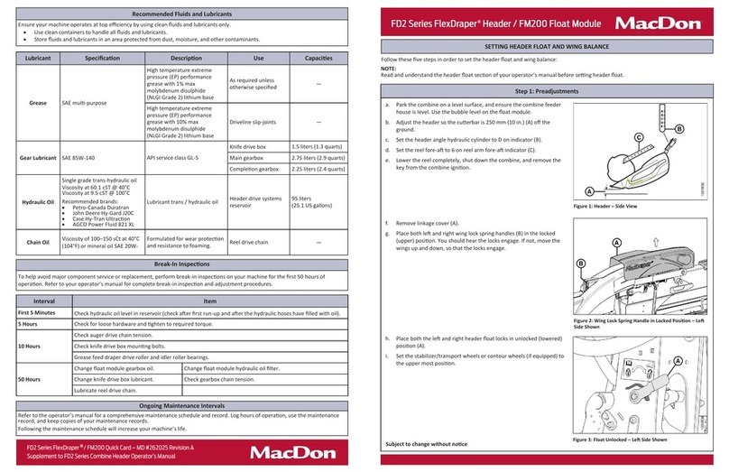 MacDon FlexDraper FD2 Series User manual