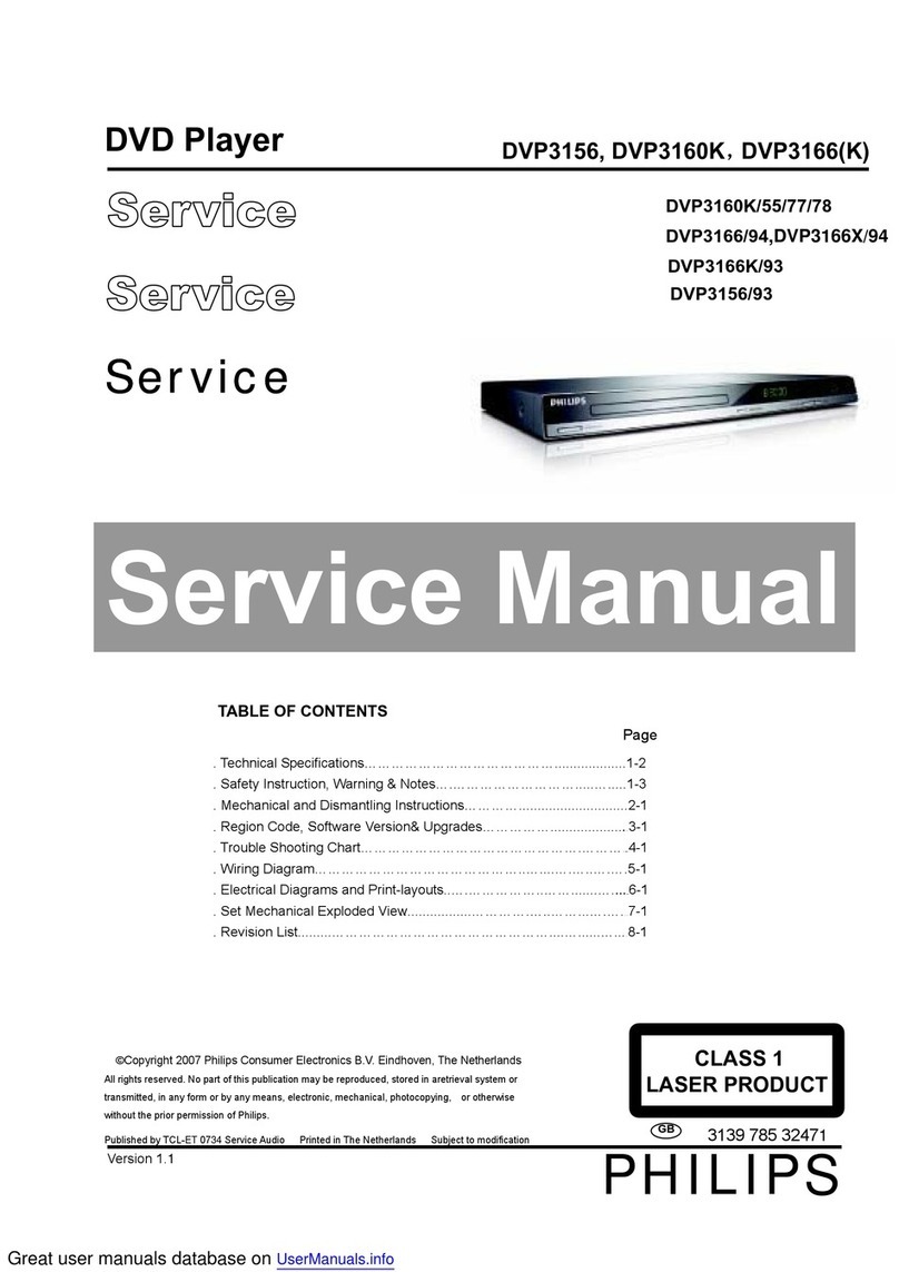 Philips DVP3156 Service manual
