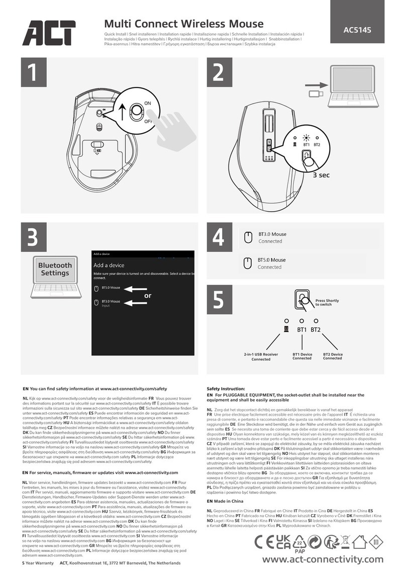 ACT AC5145 Instructions for use