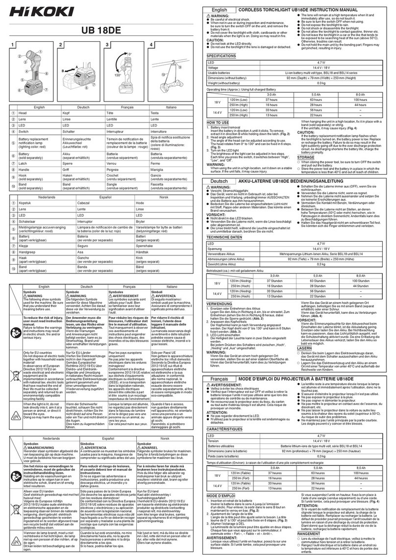 HIKOKI UB 18DE quick start guide