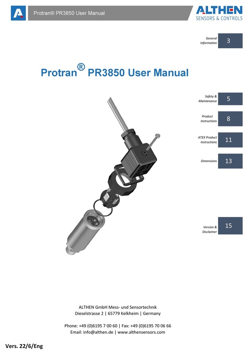 ALTHEN Protran PR3850 User manual
