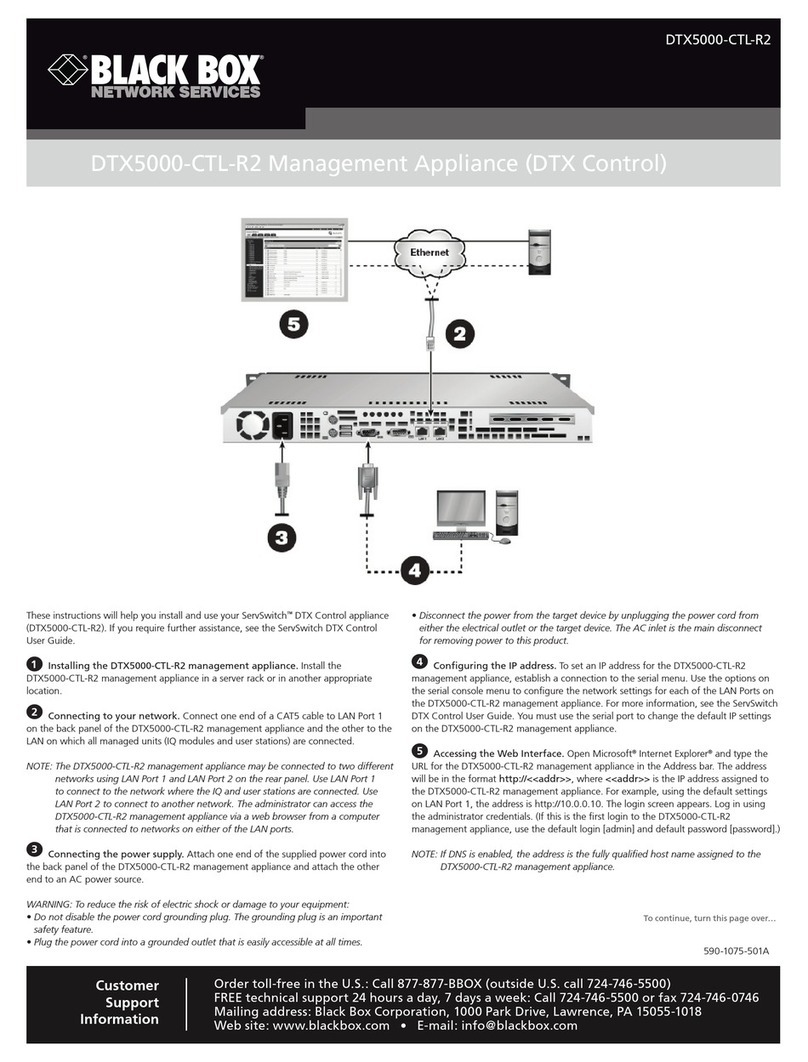 Black Box DTX5000-CTL-R2 quick start guide
