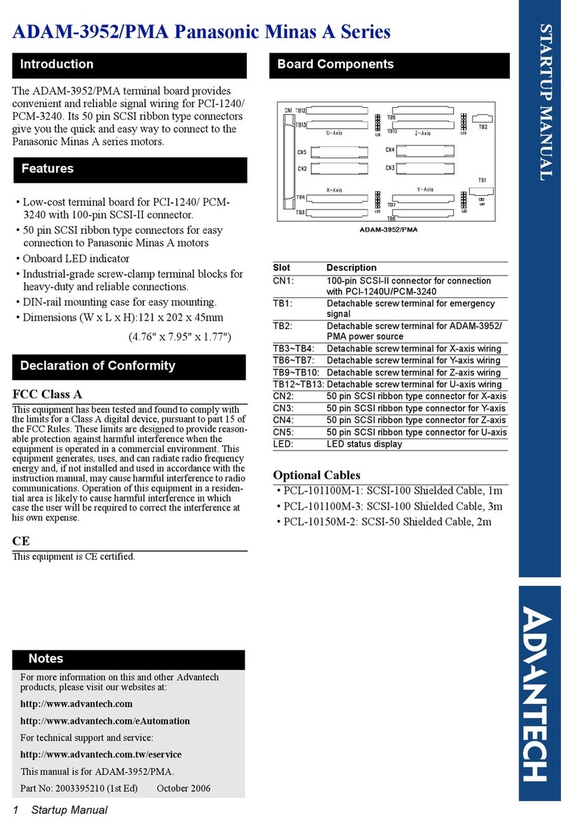 Advantech ADAM-3952/PMA quick start guide