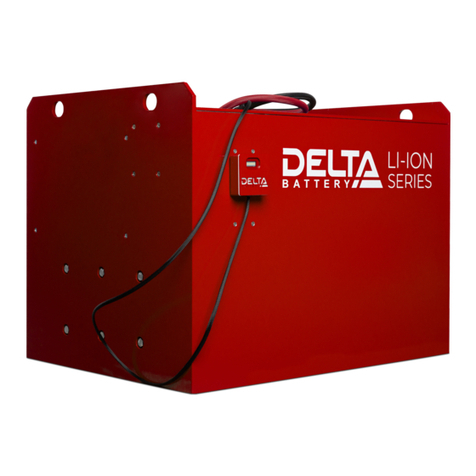 Delta LI-ION Series User manual