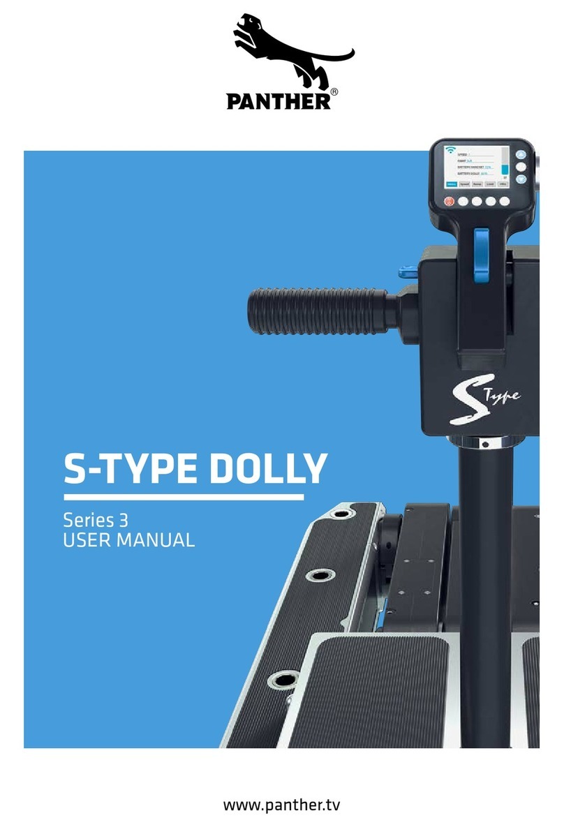 Panther S-TYPE 3 Series User manual