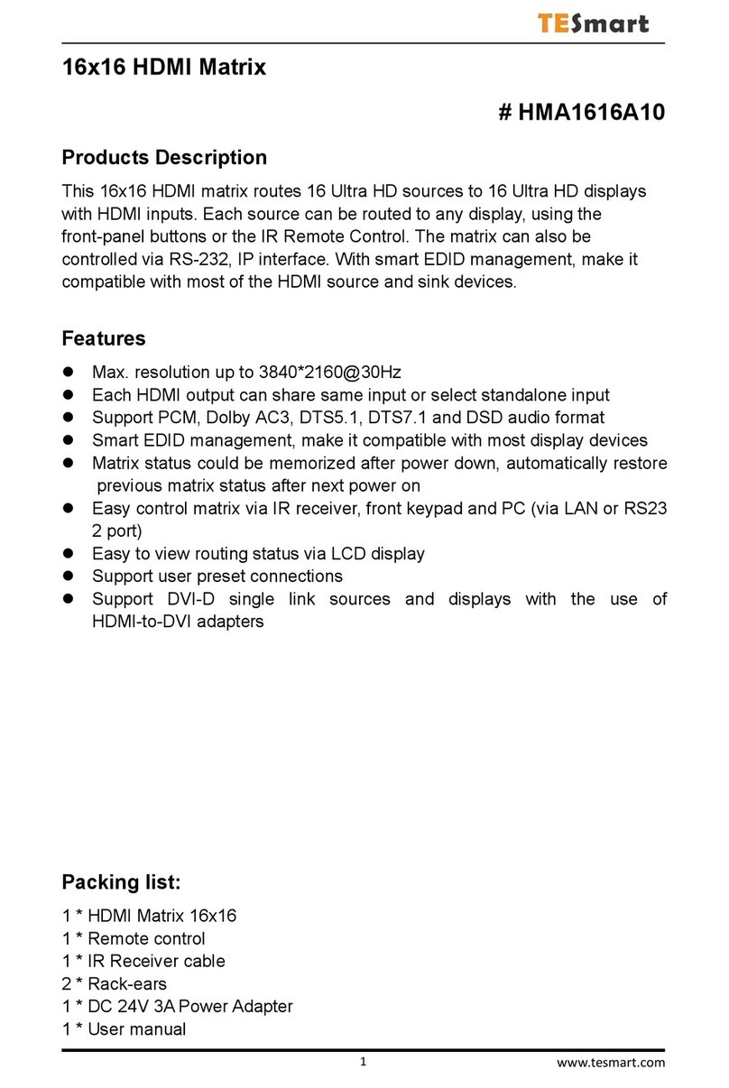 TESmart HMA1616A10 User manual