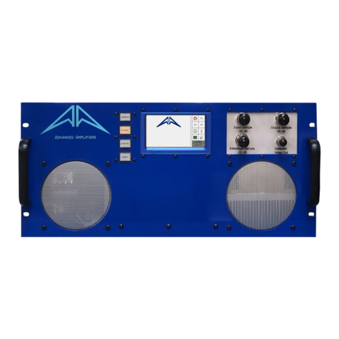 Advanced Amplifiers AA-1218G-3.5KW-PT user manual