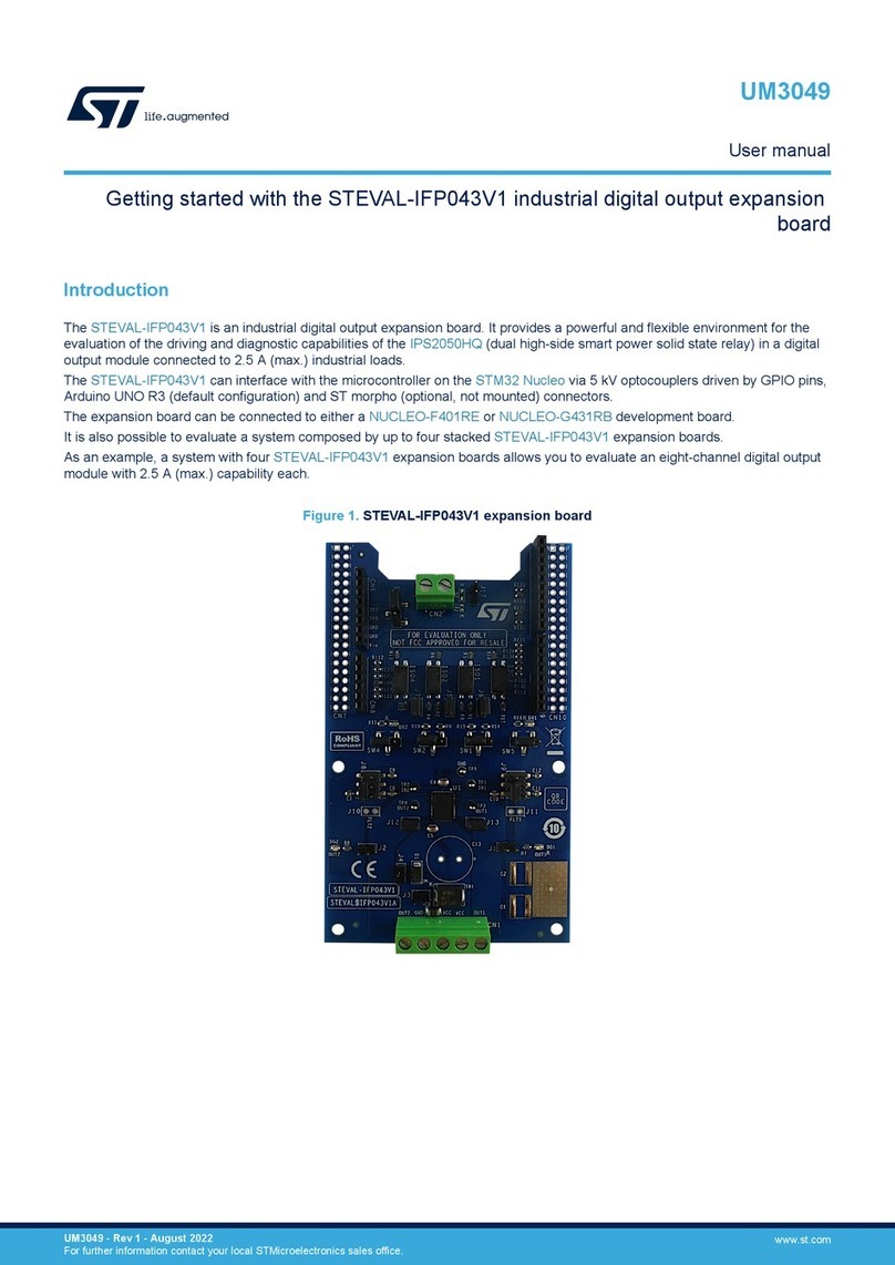 ST STEVAL-IFP043V1 User manual