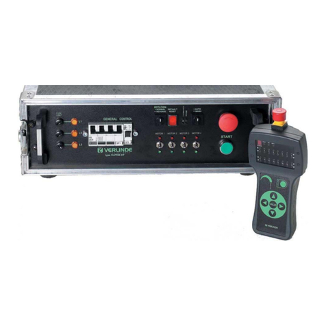 Verlinde Stagemaker Controllers R PRM SR Series instructions