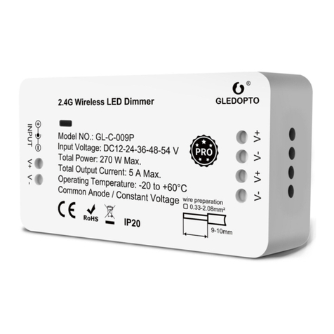 Gledopto GL-C-009P User instructions