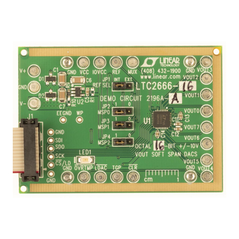 Linear Technology DC2196A Quick setup guide