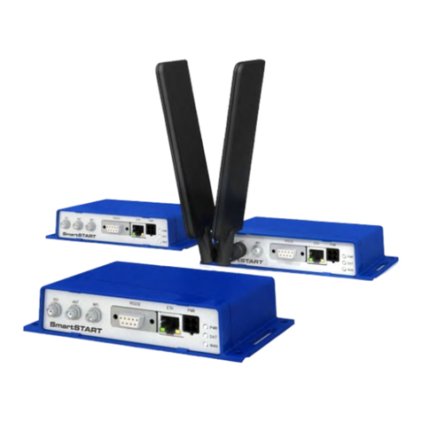 Advantech B+B SMARTWORX SmartStart SL302 User manual