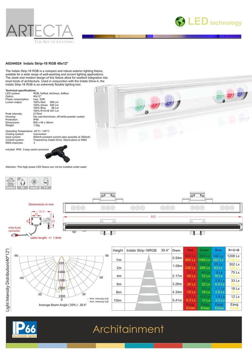 Artecta Indalo A0244024 Dimensions