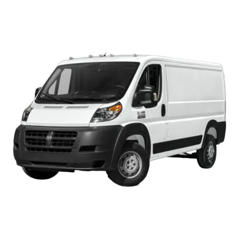Mitchell Ram ProMaster 2016 General information