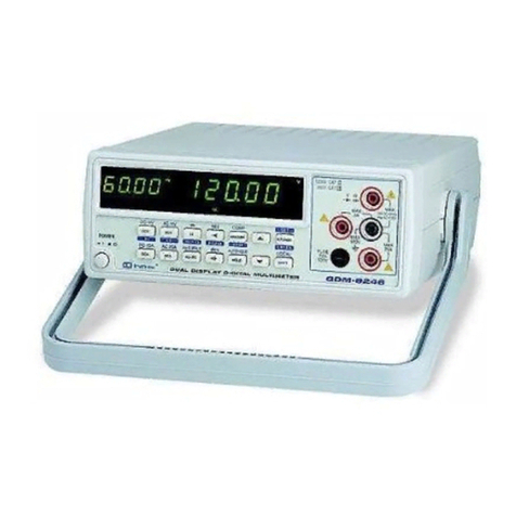 GW Instek GDM-8246GP Operating and maintenance manual