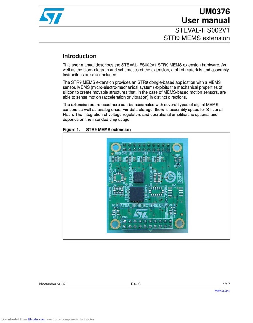 ST STEVAL-IFS002V1 User manual