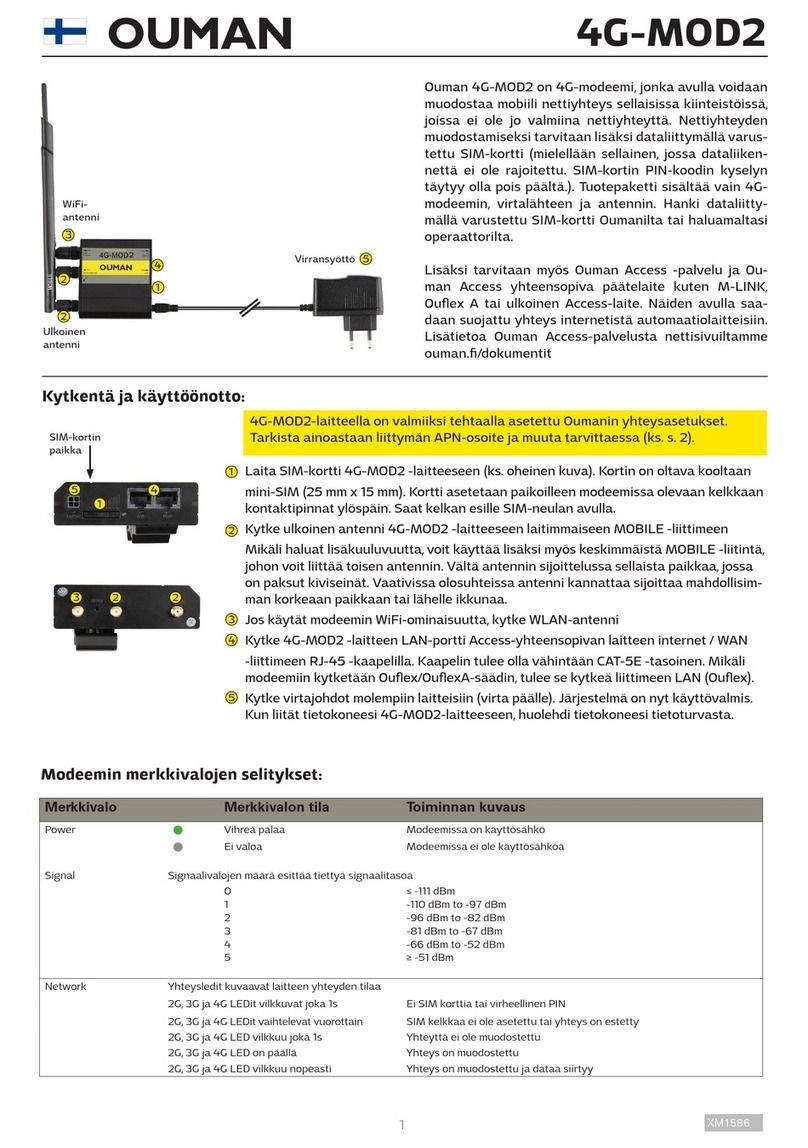 OUMAN 4G-MOD2 quick start guide