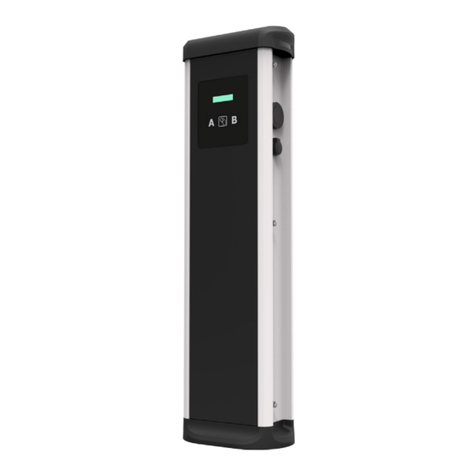 Circontrol Post eVolve Series User manual