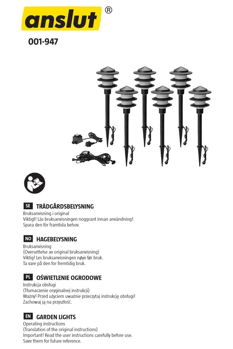 Anslut 001947 User manual