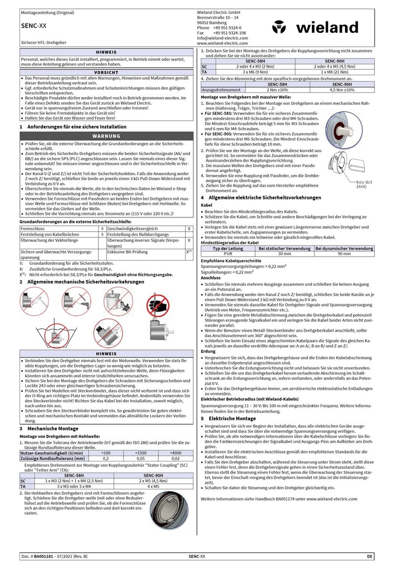 Wieland SENC Series installation instructions