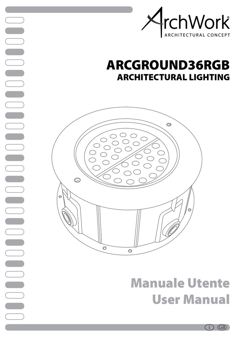 ArchWork ARCGROUND36RGB user manual