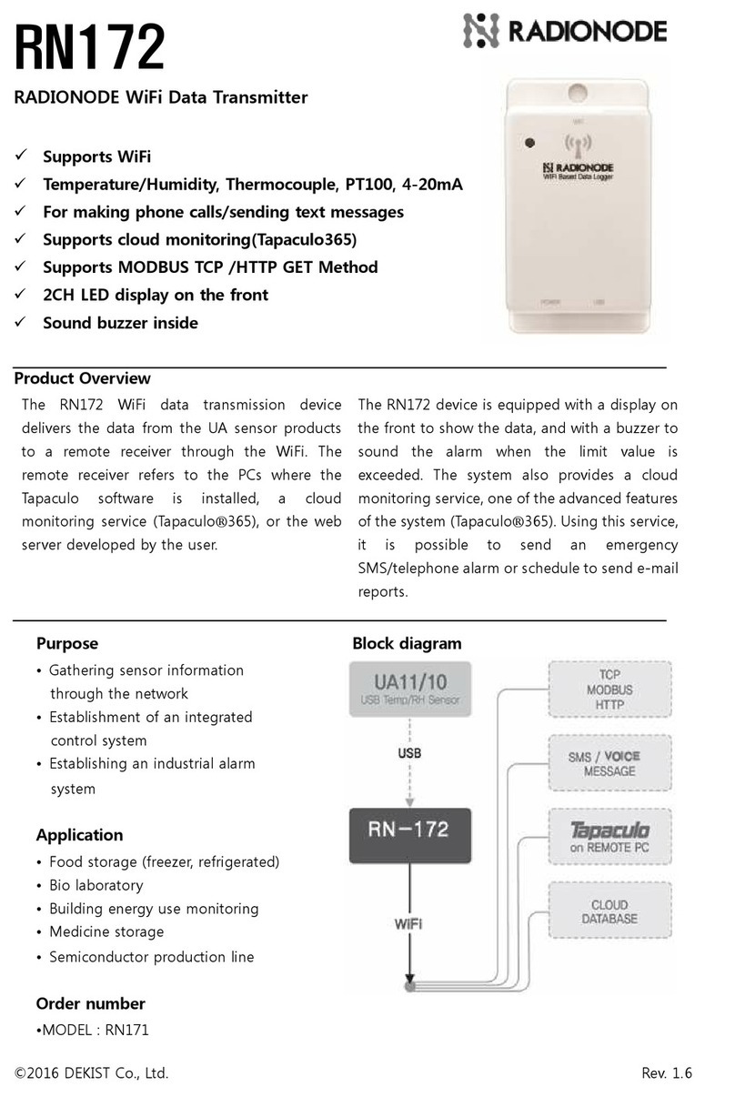 Radionode RN172-W User manual