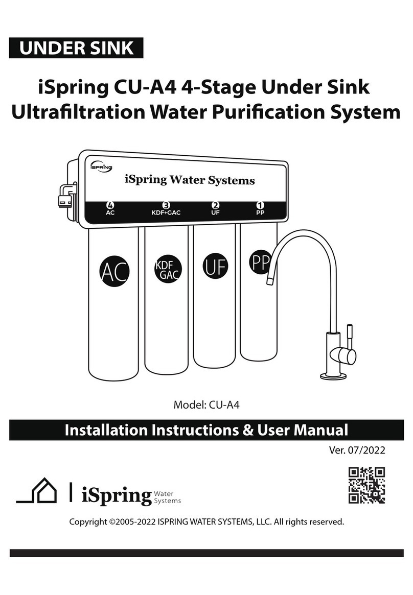 Ispring CU-A4 Manual