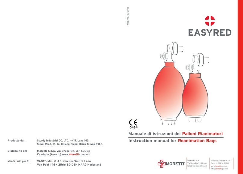 Moretti EASYRED instruction manual