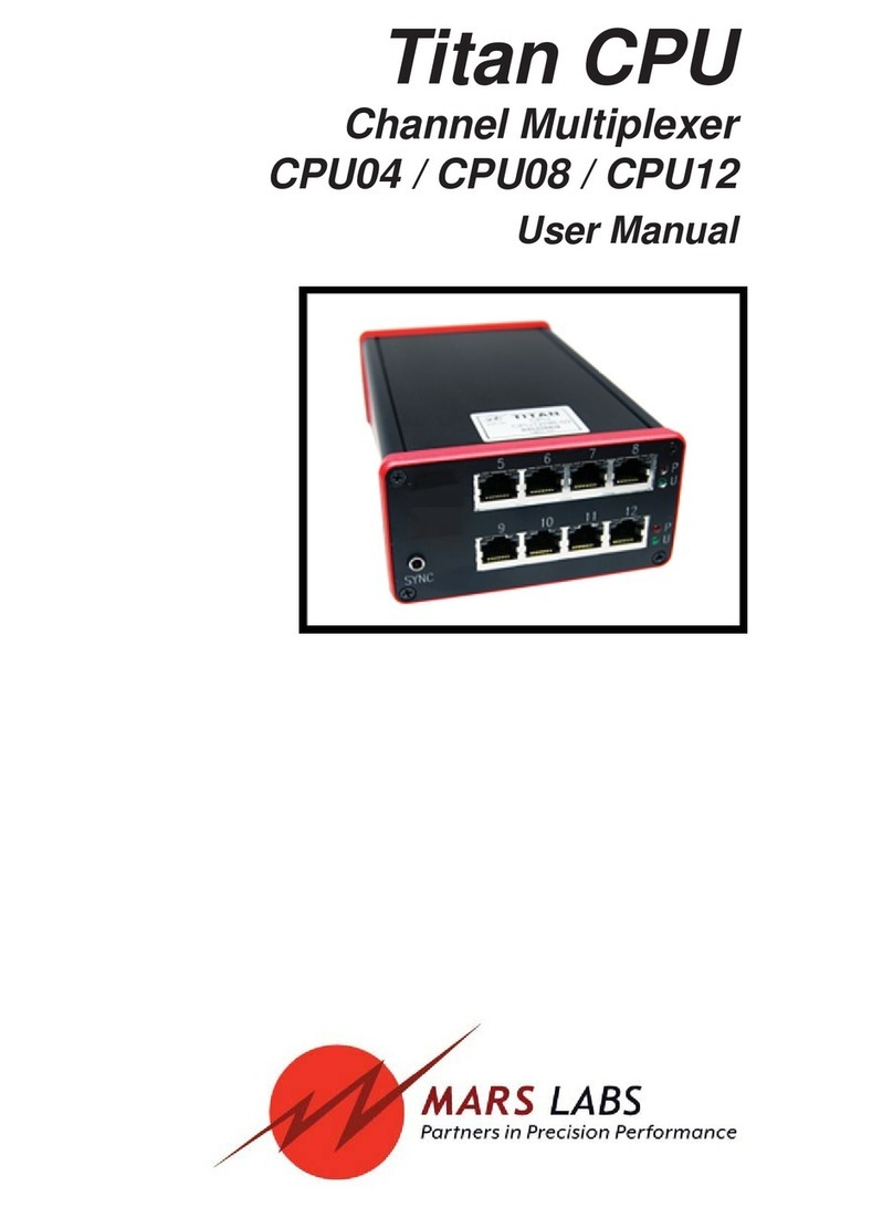 Mars Titan CPU User manual
