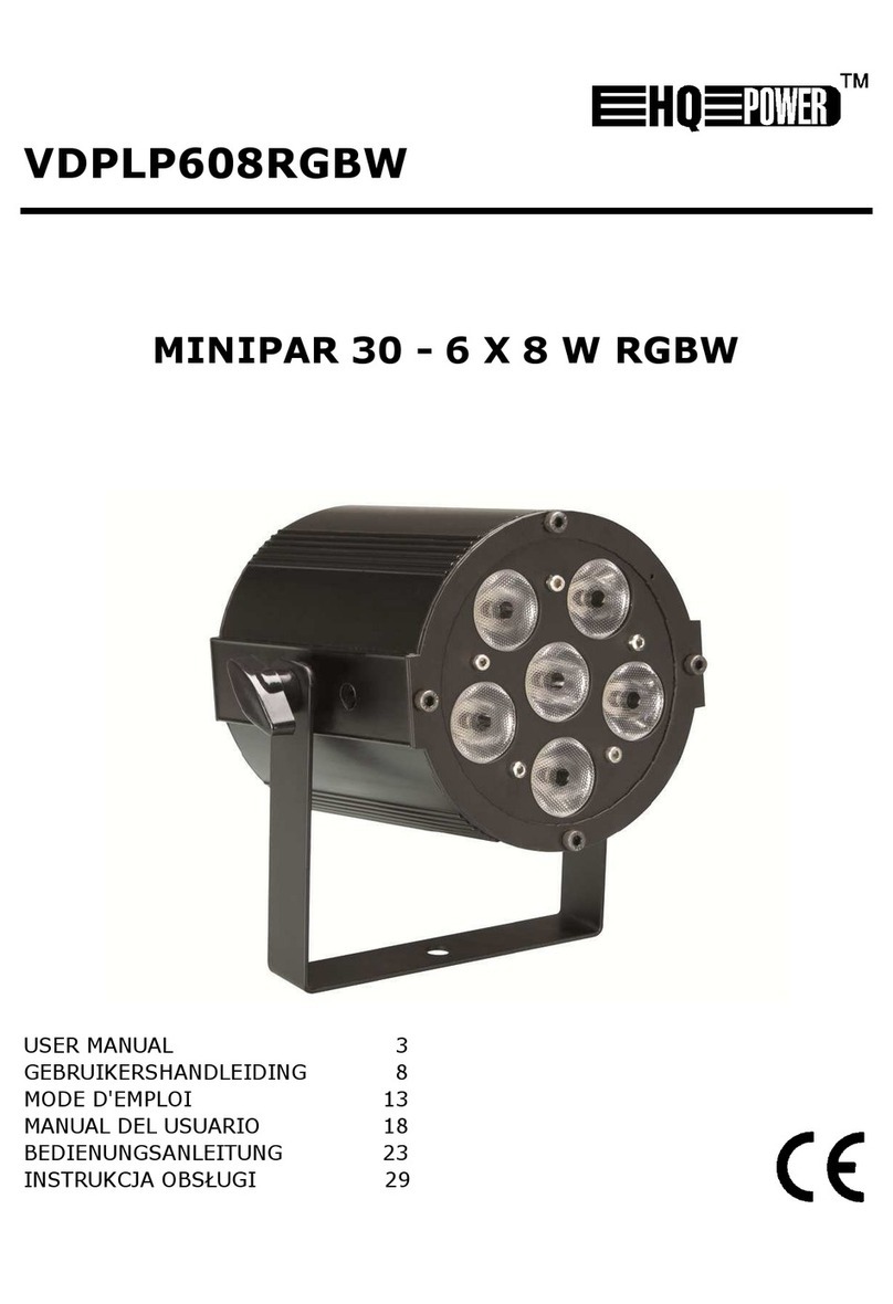 HQ Power MINIPAR 30 user manual