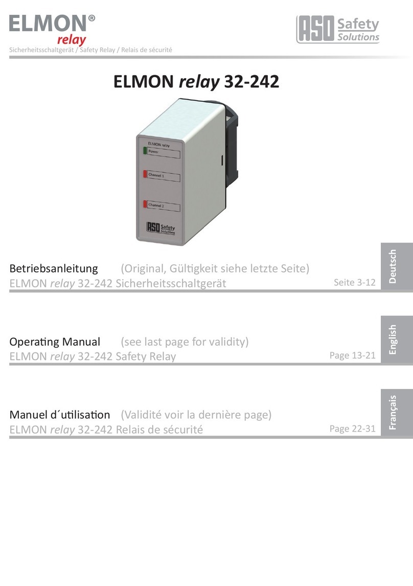 ELMON 32-242 User manual