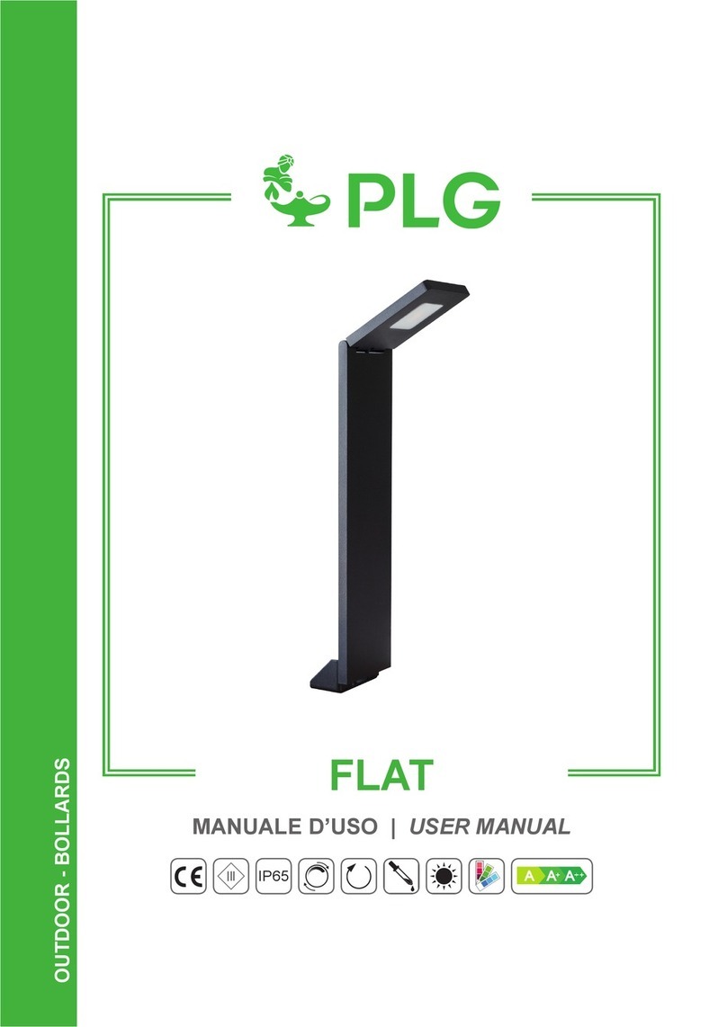 PLG FLAT User manual