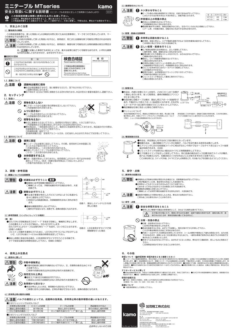 KaMo MINITABLE MT100 manual