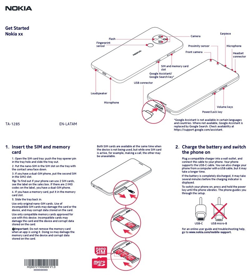 Nokia TA-1285 Specification sheet