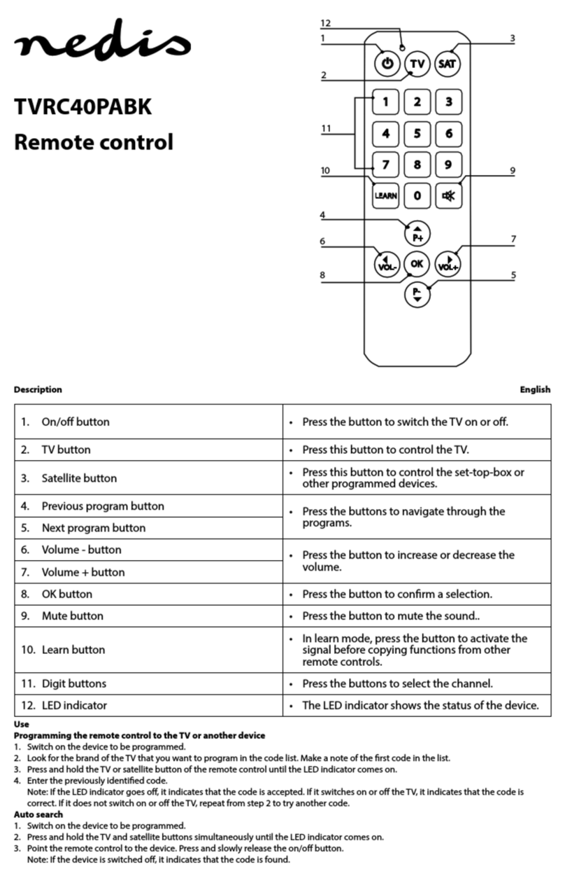 nedis TVRC40PABK instructions
