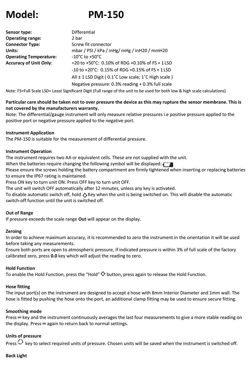 Digitron PM-150 User manual